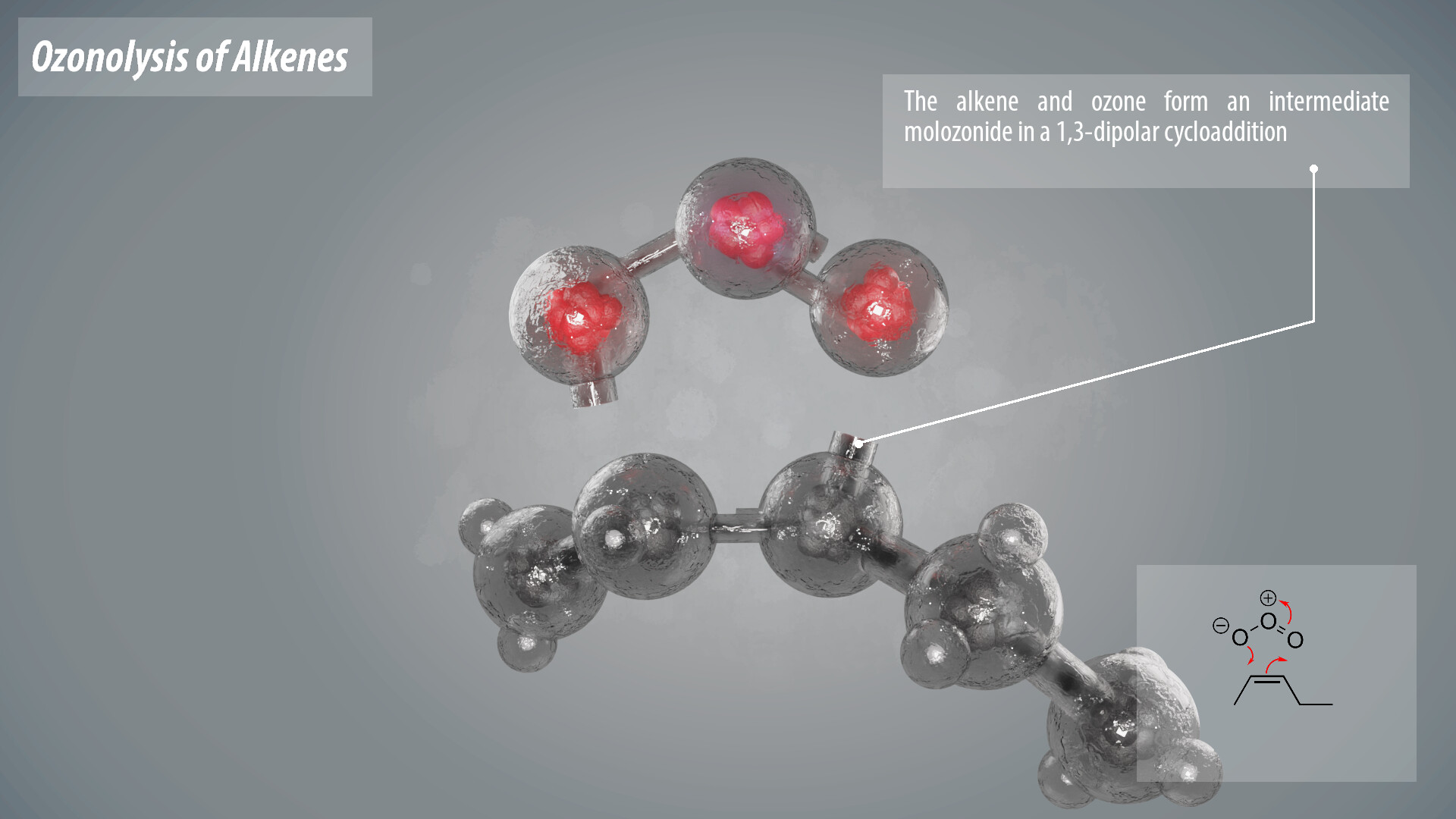 This educational video provides a step-by-step explanation of the ozonolysis reaction of alkenes. The process begins by introducing the reagents used in the reaction, namely, ozone gas and a reducing agent such as dimethyl sulfide. The video goes on to explain the mechanism of the reaction, including the initial formation of ozone-derived intermediates and the subsequent cleavage of the double bond. The different products that can be obtained from the reaction are also discussed, such as aldehydes, ketones, and carboxylic acids. The role of the reducing agent in the reaction is highlighted, as well as the conditions required for selective product formation. Overall, the video provides a clear and concise explanation of the ozonolysis reaction of alkenes, making it a useful resource for students and researchers alike.